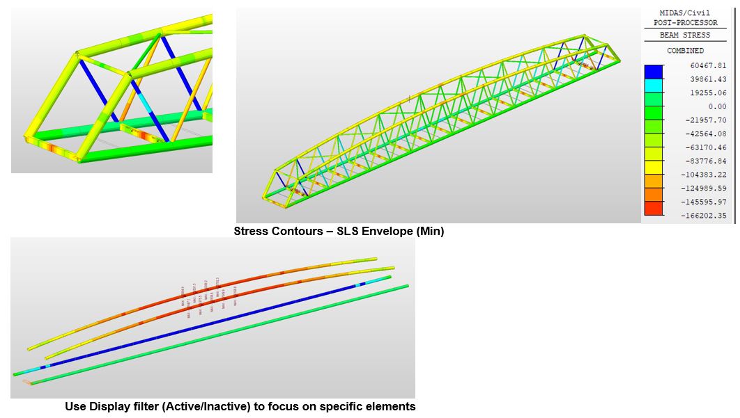 Design Of Warren Truss Steel Footbridge (+PDF)